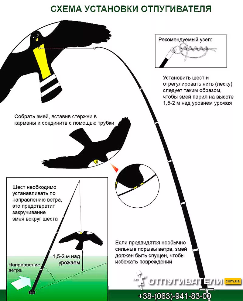 Схема установки визуального отпугивателя птиц Крук